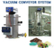 VMECA Vacuum Conveyor Equipments.