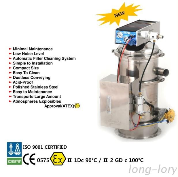 VMECA Vacuum Conveyor Equipments.